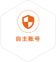 绍兴到意大利国际快递